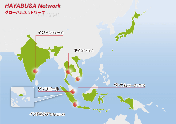 hayabusa network